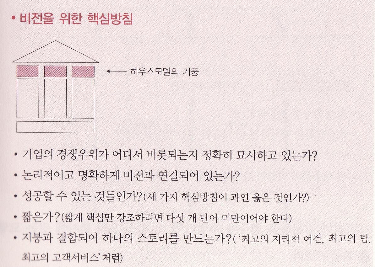 house_model2_pillar