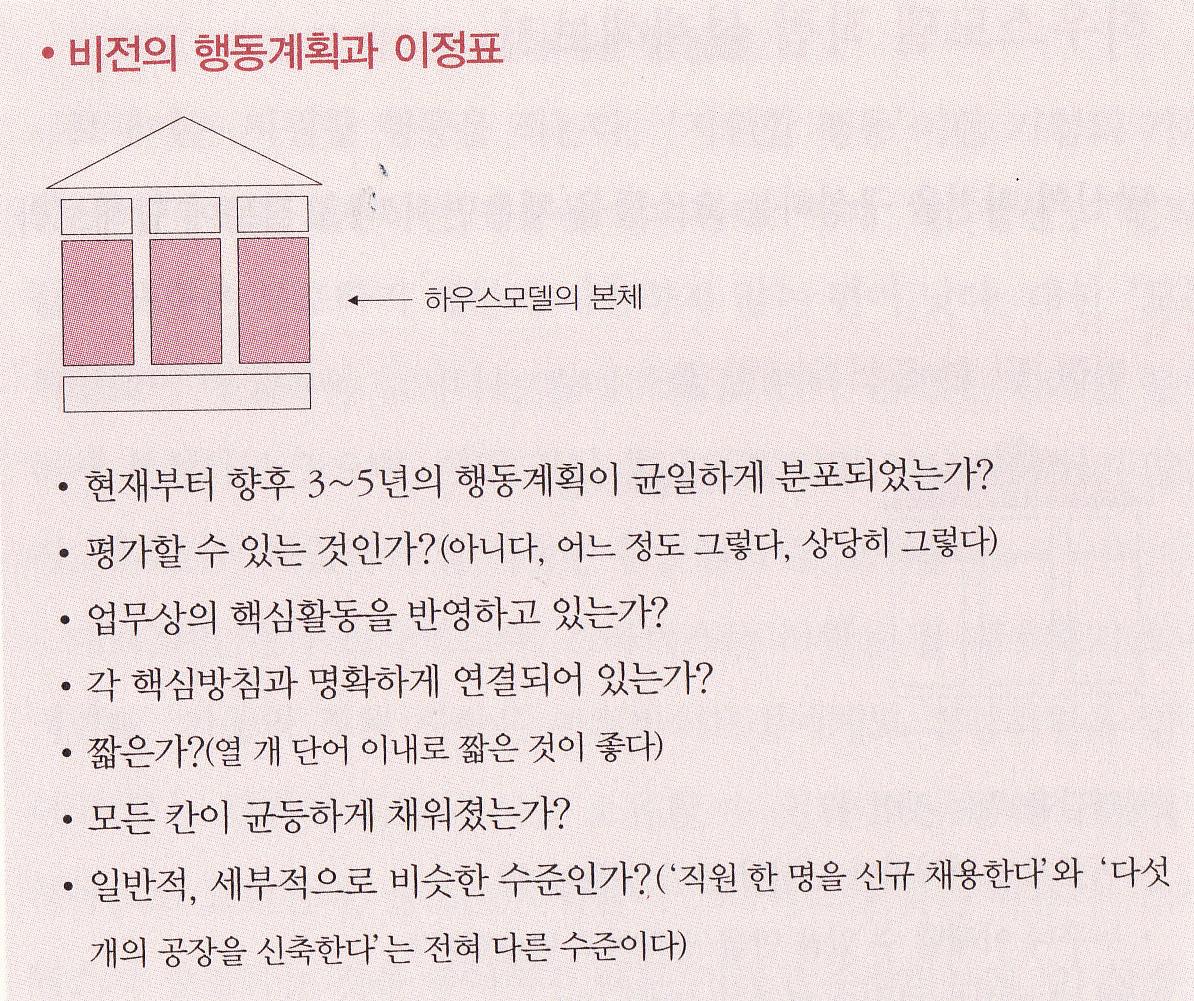 house_model3_main