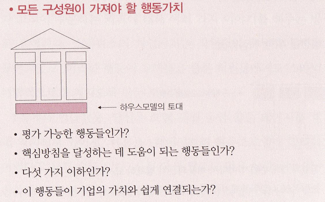 house_model4_ground