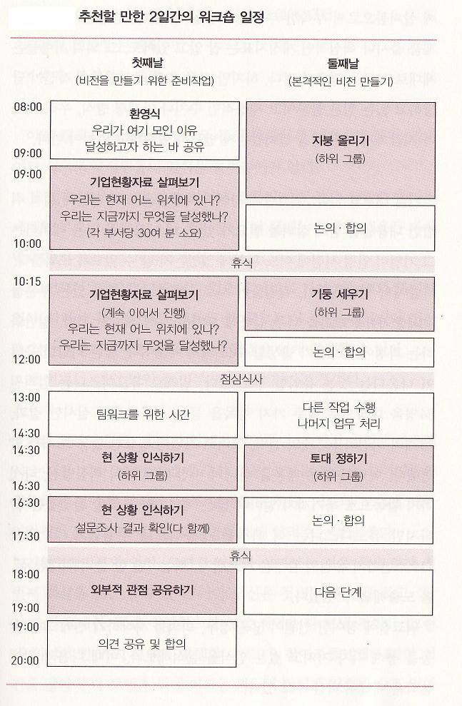 workshop_outline2